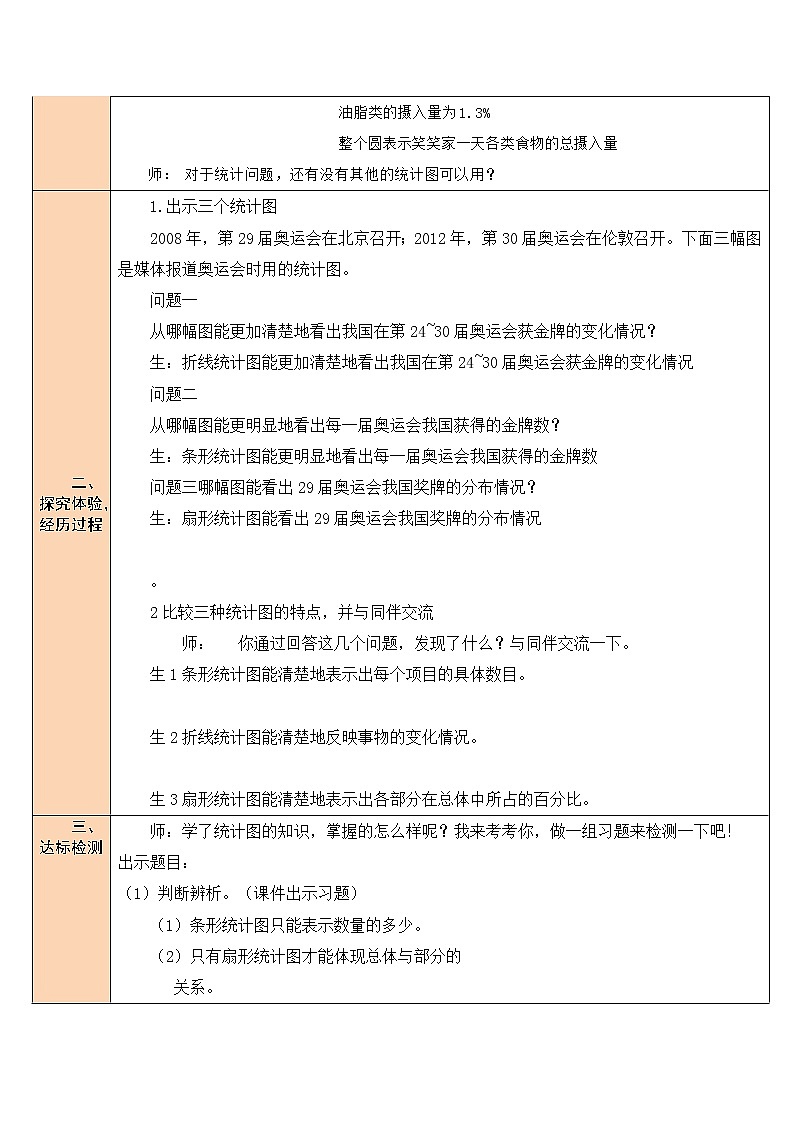 北师大版6上数学第五单元第2课时 统计图的选择教案02