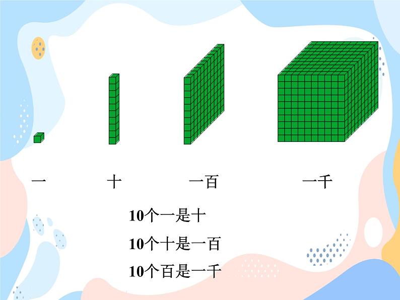 西师大版4上数学第一单元万以上数的读写课时1课件04