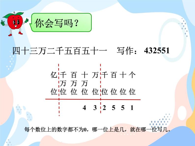 西师大版4上数学第一单元万以上数的读写课时3课件03