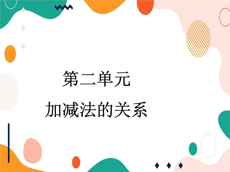 西师大版4上数学第二单元加减法的关系课件第1页