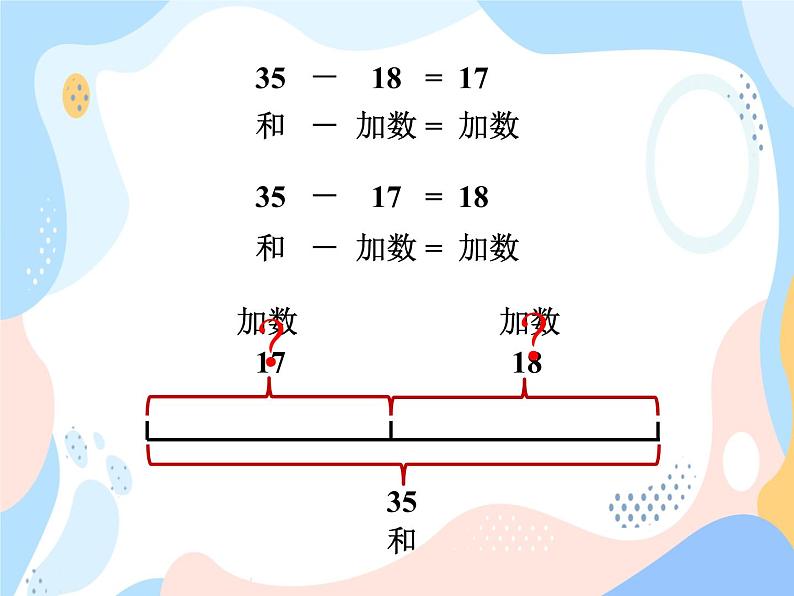 西师大版4上数学第二单元加减法的关系课件第8页