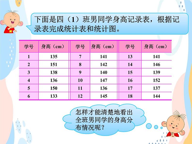 西师大版4上数学第六单元条形统计图课时1课件第8页