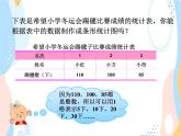 西师大版4上数学第六单元条形统计图课时2课件