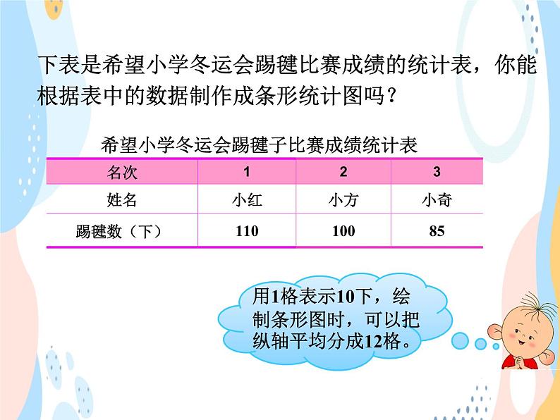 西师大版4上数学第六单元条形统计图课时2课件05