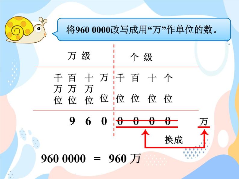 西师大版4上数学第一单元用万或亿作单位表示数课时1课件04