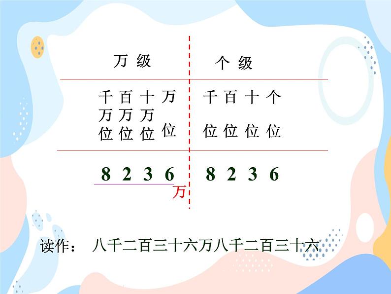 西师大版4上数学第一单元万以上数的读写课时2课件05