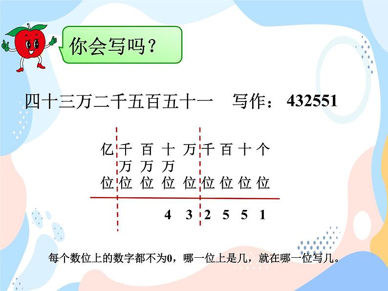 西师大版4上数学第一单元万以上数的读写课时3课件第3页