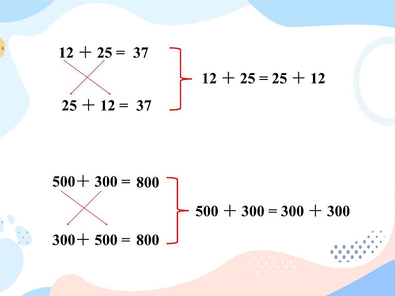 西师大版4上数学第二单元加法运算律课时1课件第3页