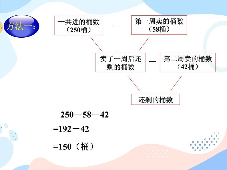 西师大版4上数学第二单元加法运算律课时2课件04