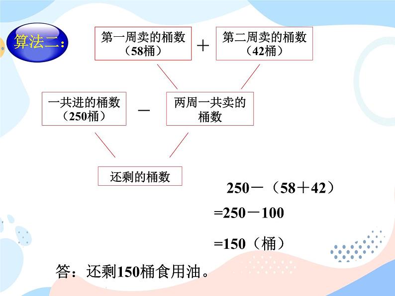 西师大版4上数学第二单元加法运算律课时2课件05