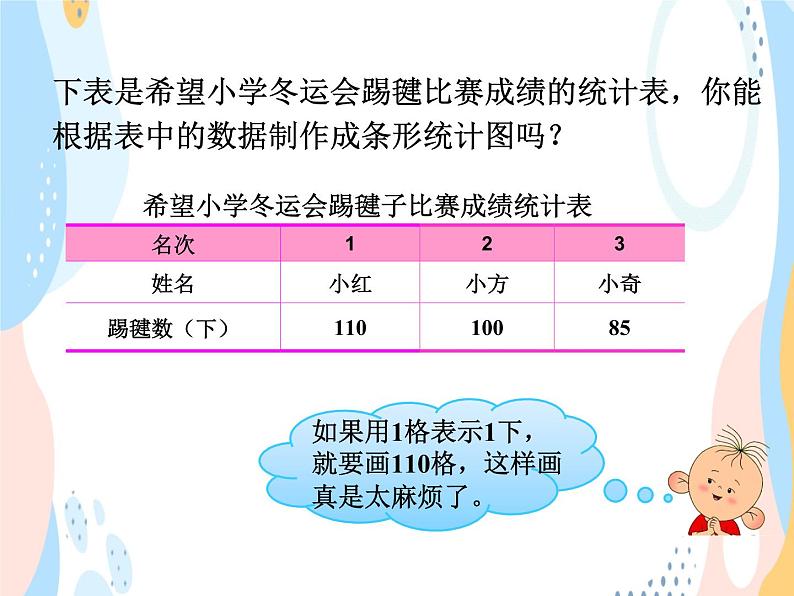 西师大版4上数学第六单元条形统计图课时2课件03