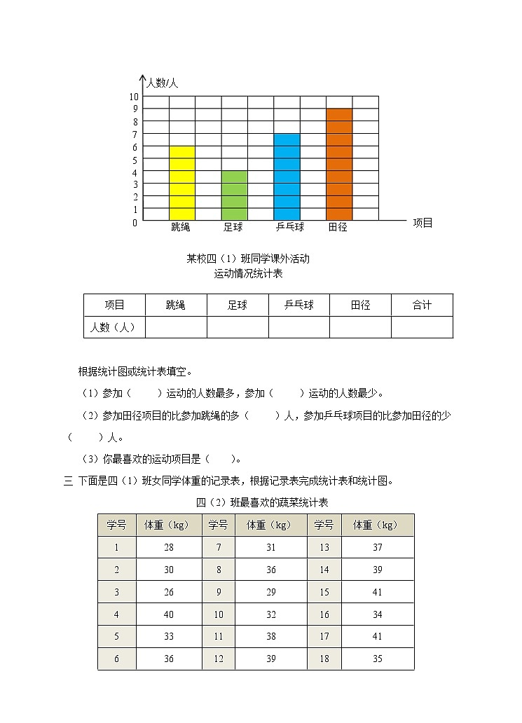 西师大版4上数学第六单元条形统计图课时1练习02