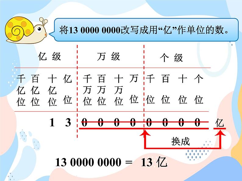 西师大版4上数学第一单元用万或亿作单位表示数课时1课件05