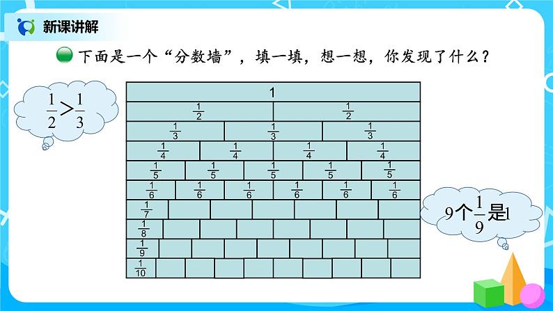 5.2《分数的再认识（二）》课件第6页