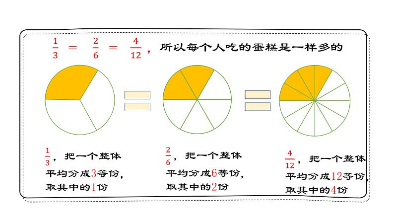 人教版数学《分数的基本性质》PPT课件06