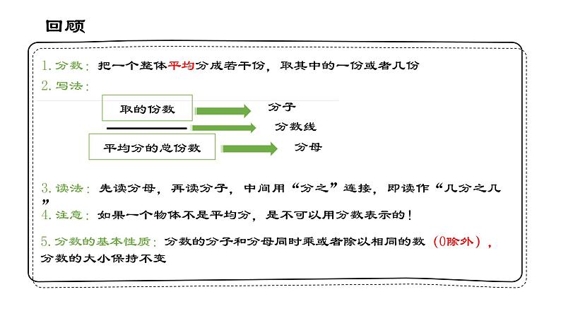 人教版数学《分数的简单计算》PPT课件02