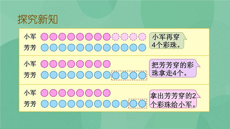 苏教版2上数学 1.4 简单的加减实际问题 1  课件+教案+练习04