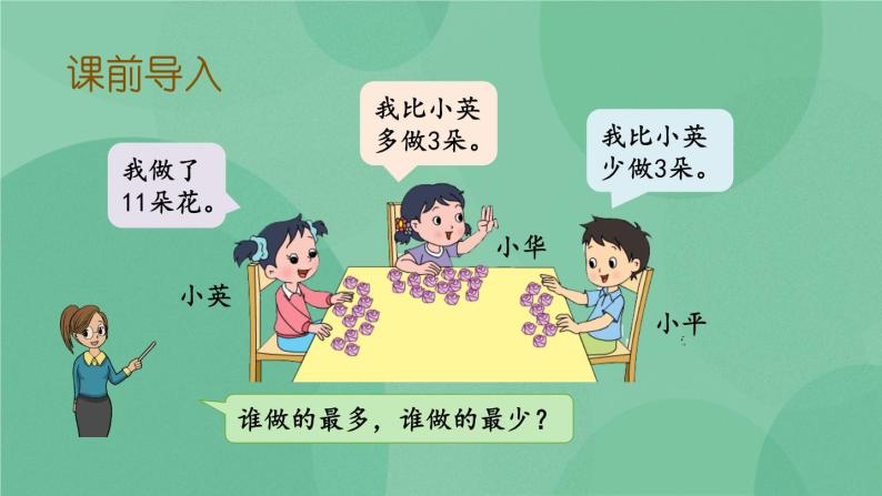 苏教版2上数学 1.5 简单的加减实际问题 2 课件 课件+教案+练习02