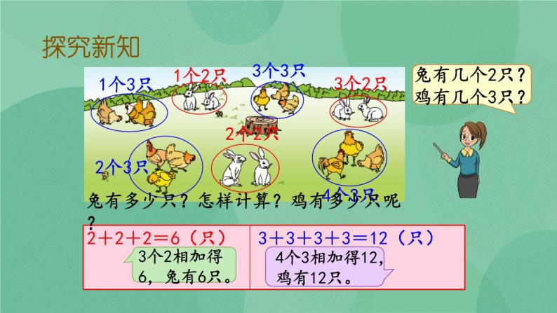 苏教版2上数学 3.1 乘法的初步认识  课件+教案+练习04