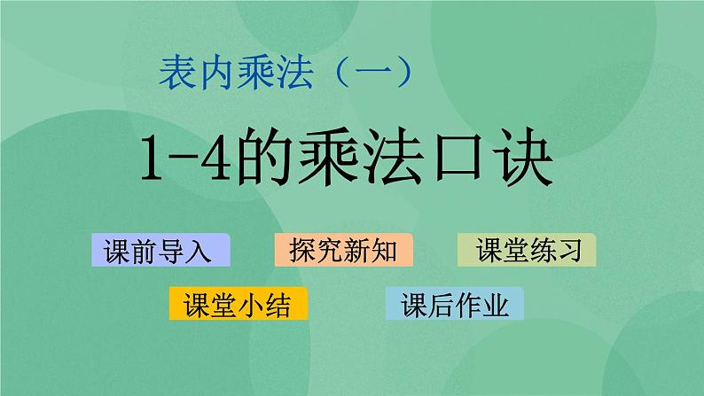 苏教版2上数学 3.3 1-4的乘法口诀  课件+教案+练习01