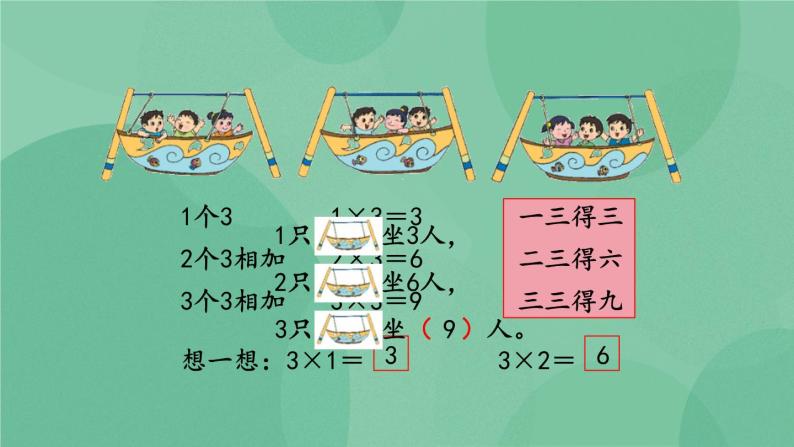 苏教版2上数学 3.3 1-4的乘法口诀  课件+教案+练习06