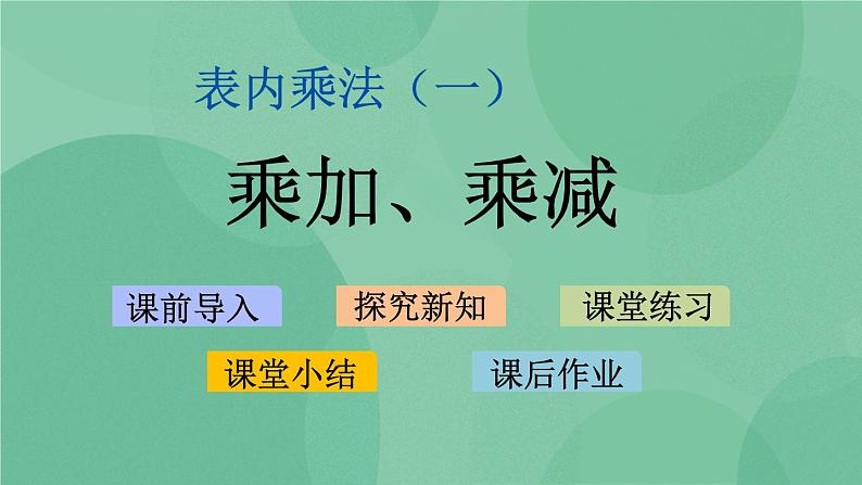 苏教版2上数学 3.6 乘加、乘减  课件+教案+练习01