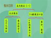 苏教版2上数学 3.10 复习 课件+教案+练习