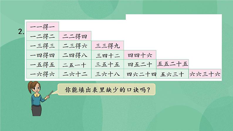 苏教版2上数学 3.10 复习 课件+教案+练习07