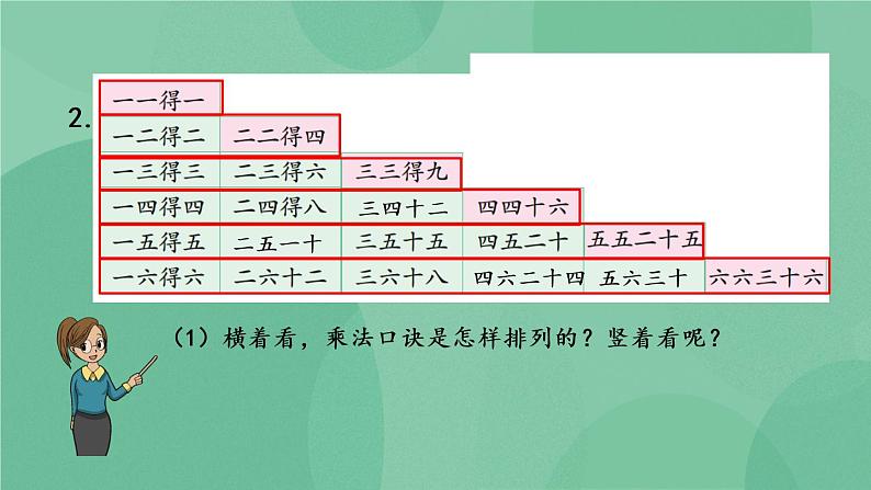 苏教版2上数学 3.10 复习 课件+教案+练习08