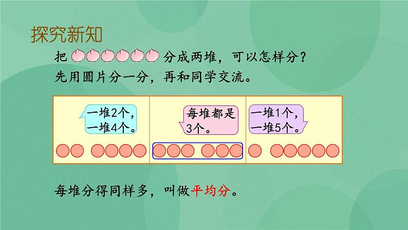 苏教版2上数学 4.1 认识平均分、每几个分一份求份数  课件+教案+练习04