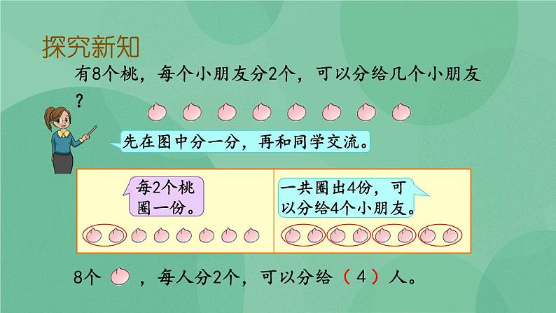 苏教版2上数学 4.1 认识平均分、每几个分一份求份数  课件+教案+练习06