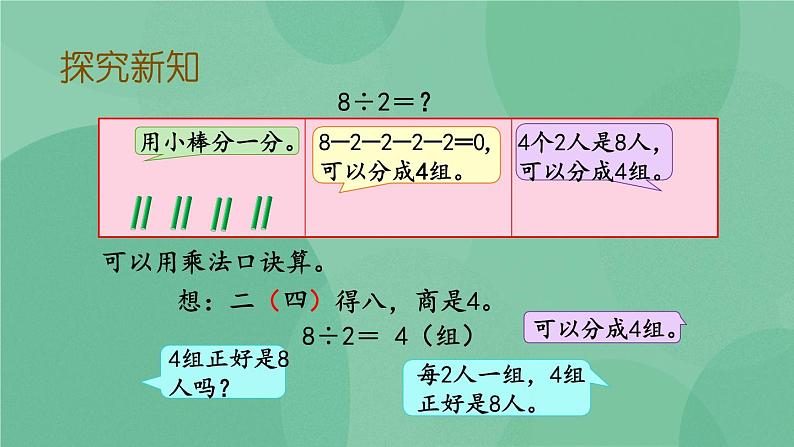 苏教版2上数学 4.6 用1-6的乘法口诀求商  课件+教案+练习05