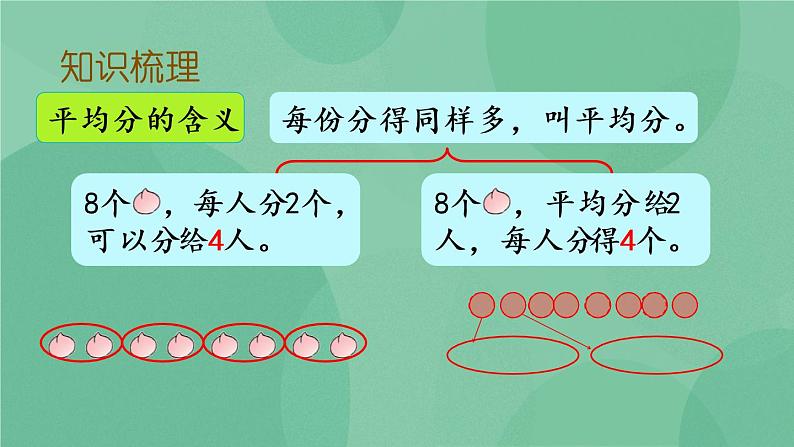 苏教版2上数学 4.8 复习 课件+教案+练习03