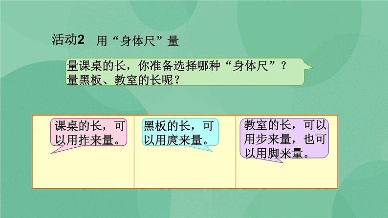 苏教版2上数学 5.5 我们身体上的“尺”  课件+教案+练习08