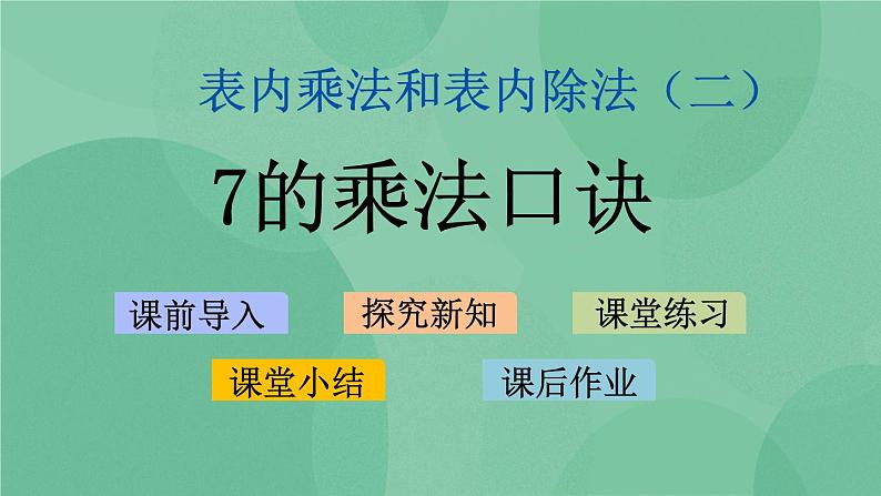 苏教版2上数学 6.1 7的乘法口诀  课件+教案+练习01