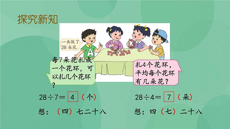 苏教版2上数学 6.2 用7的乘法口诀求商  课件+教案+练习04