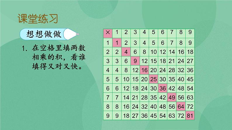 苏教版2上数学 6.9 乘法口诀表  课件+教案+练习07