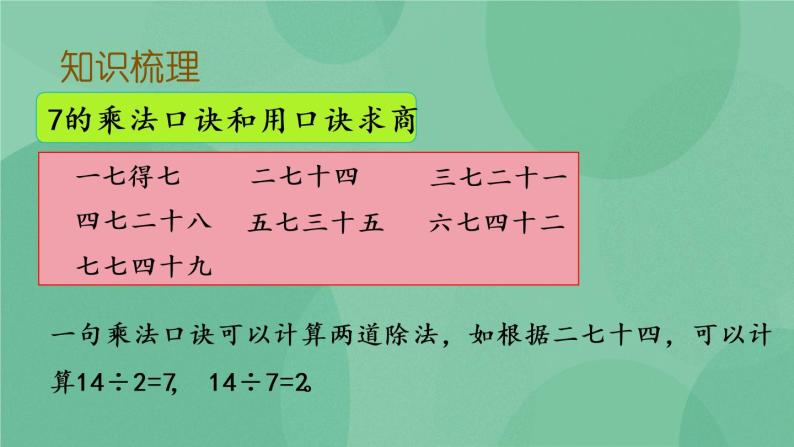 苏教版2上数学 6.12 复习 课件+教案+练习03