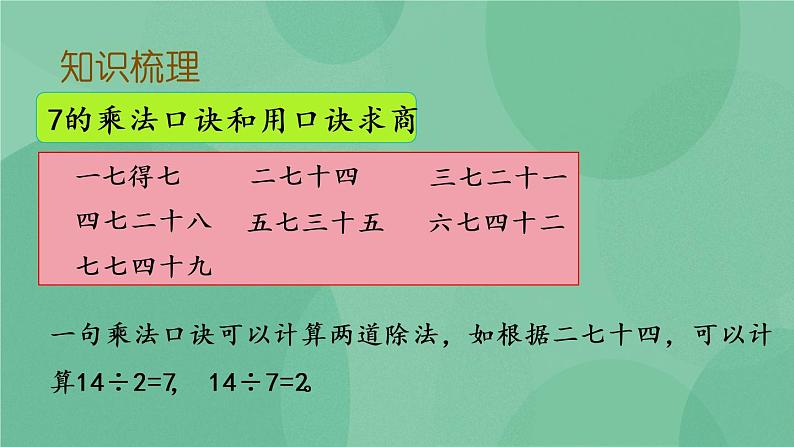 苏教版2上数学 6.12 复习 课件+教案+练习03