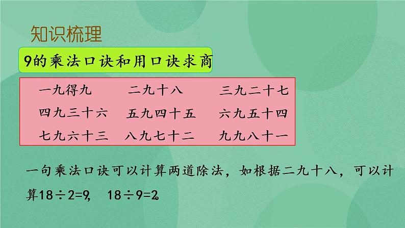 苏教版2上数学 6.12 复习 课件+教案+练习05