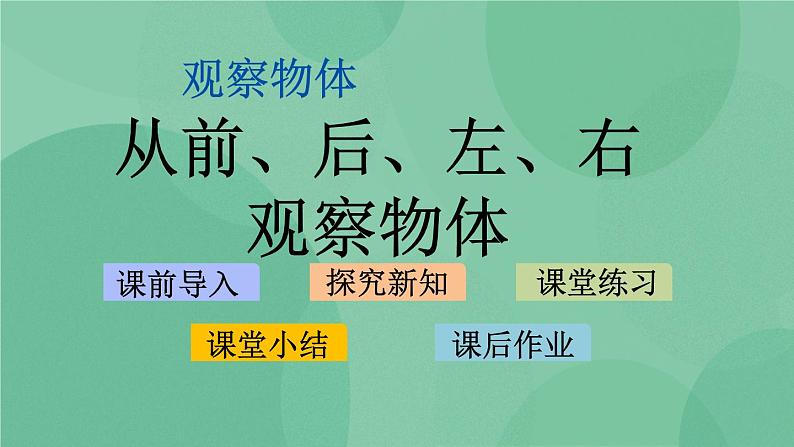 苏教版2上数学 7.1 从前、后、左、右观察物体  课件+教案+练习01