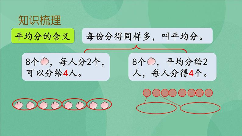 苏教版2上数学 8.2 表内乘、除法  课件+教案+练习08