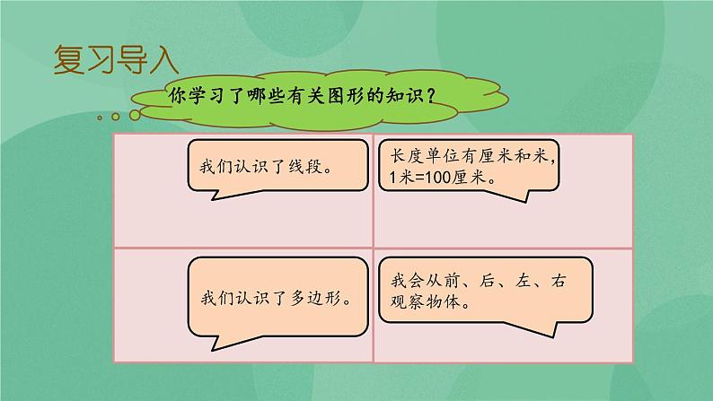 苏教版2上数学 8.3 厘米和米、平行四边形、观察物体  课件+教案+练习02