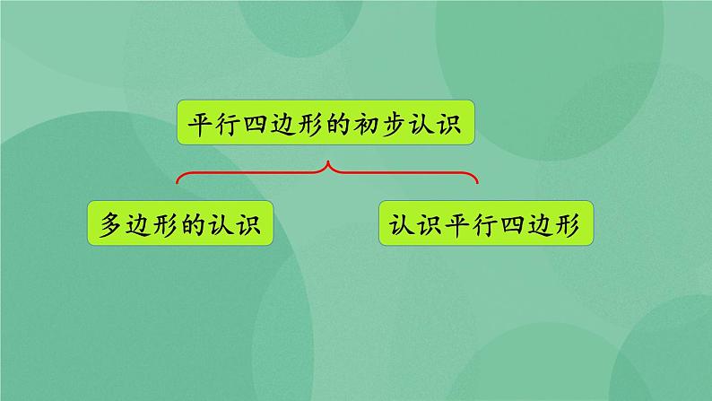 苏教版2上数学 8.3 厘米和米、平行四边形、观察物体  课件+教案+练习04