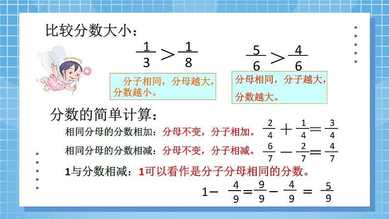 10.3《总复习——分数、四边形》  课件+课程设计08