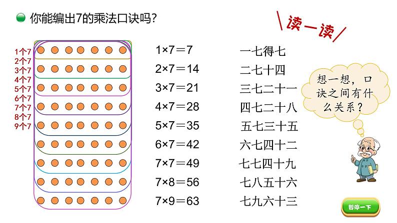 小学数学 北师大版 二年级上 第八单元第2课时《一共有多少天》课件第7页