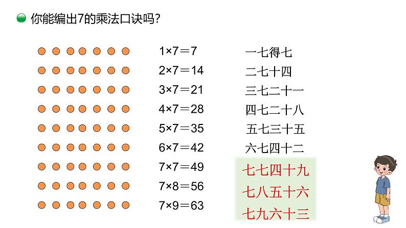 小学数学 北师大版 二年级上 第八单元第2课时《一共有多少天》课件第8页