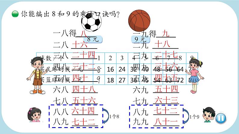 小学数学 北师大版 二年级上 第八单元第3课时《买球》 课件04