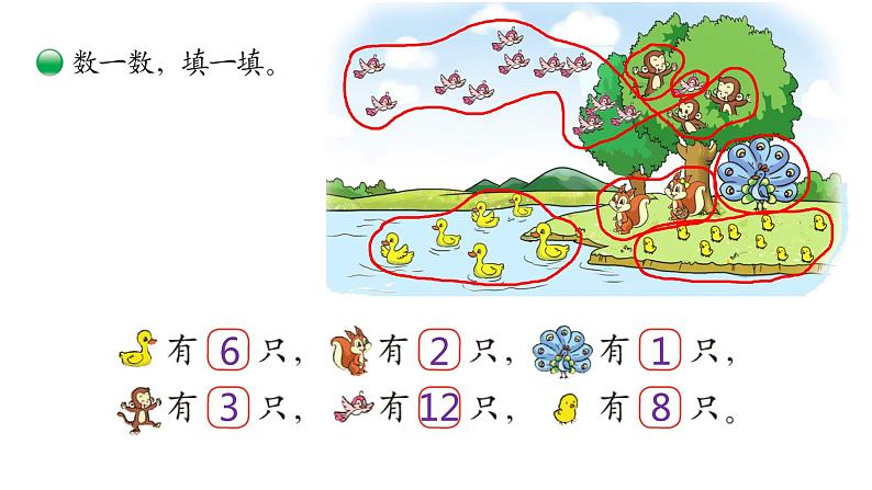 小学数学 北师大版 二年级上 第七单元第7课时《快乐的动物》 课件06