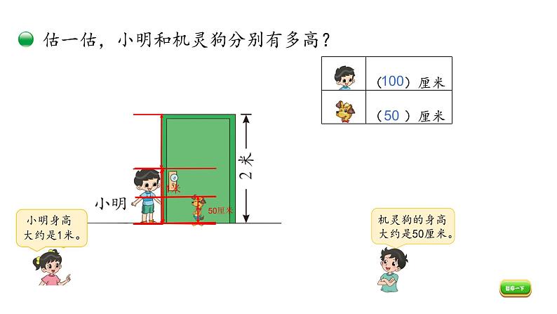 小学数学 北师大版 二年级上第六单元第4课时《1米有多长（试一试）》课件04